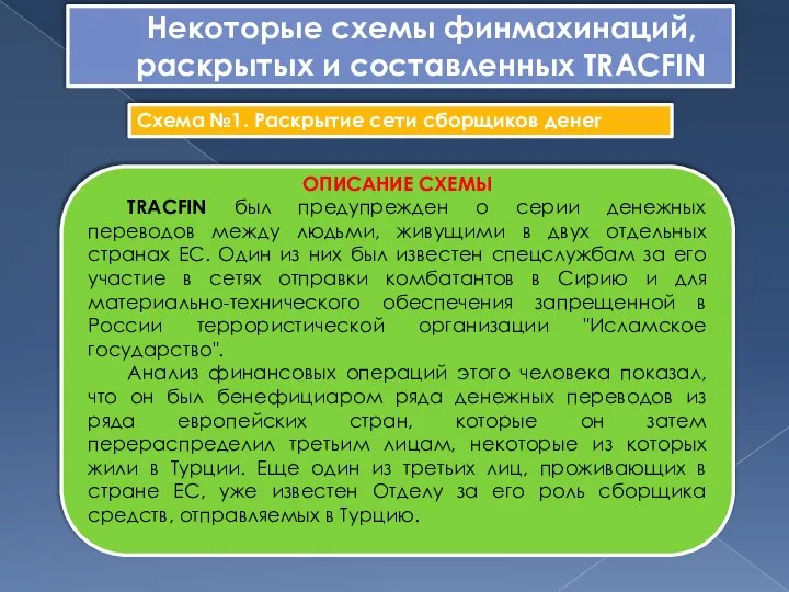 Некоторые схемы финмахинаций, раскрытых и составленных TRACFIN Схема №1. Раскрытие сети