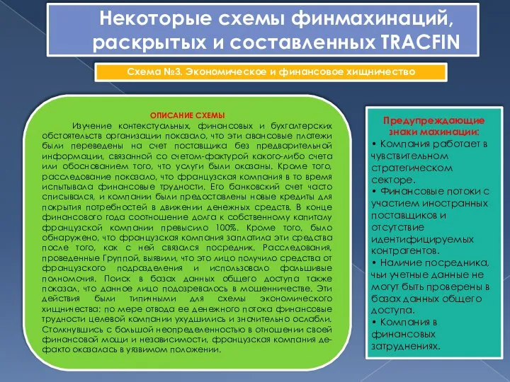 Некоторые схемы финмахинаций, раскрытых и составленных TRACFIN Схема №3. Экономическое и