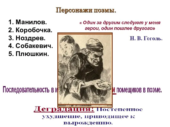 1. Манилов. 2. Коробочка. 3. Ноздрев. 4. Собакевич. 5. Плюшкин.