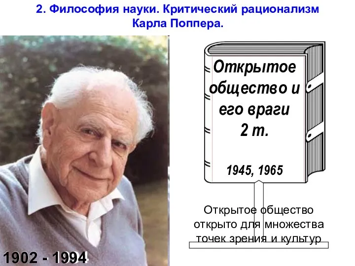 2. Философия науки. Критический рационализм Карла Поппера. 1902 - 1994 1902