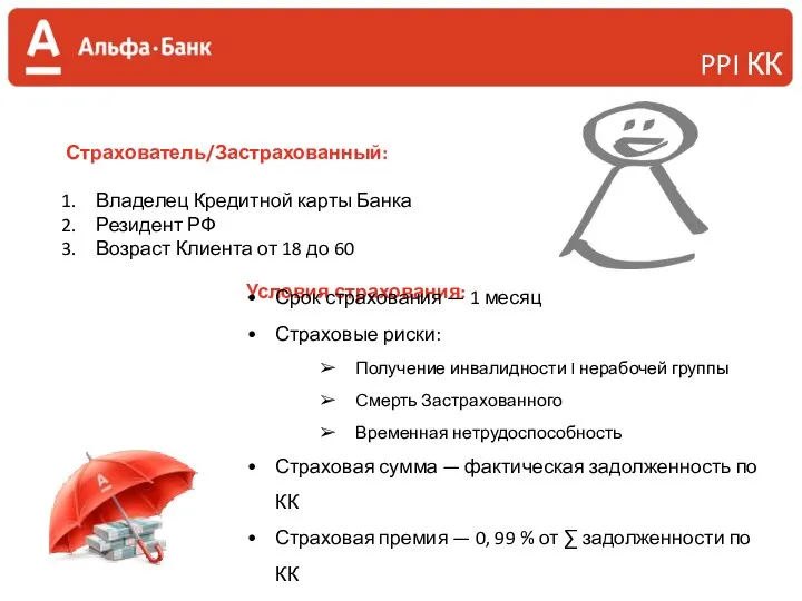 PPI КК Условия страхования: Срок страхования — 1 месяц Страховые риски: