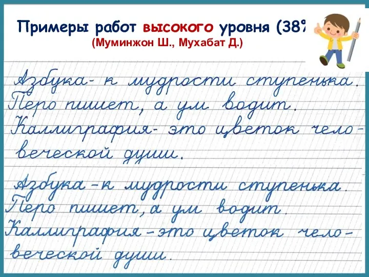 Примеры работ высокого уровня (38%) (Муминжон Ш., Мухабат Д.)