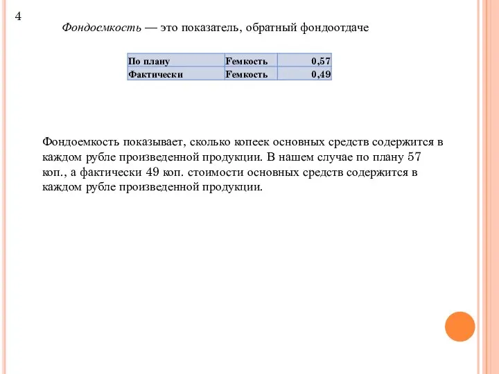 4 Фондоемкость — это показатель, обратный фондоотдаче Фондоемкость показывает, сколько копеек