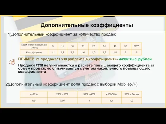 1)Дополнительный коэффициент за количество продаж 2)Дополнительный коэффициент доля продаж с выборки