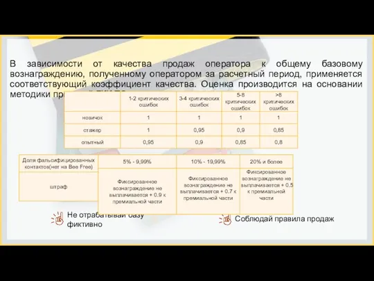 В зависимости от качества продаж оператора к общему базовому вознаграждению, полученному