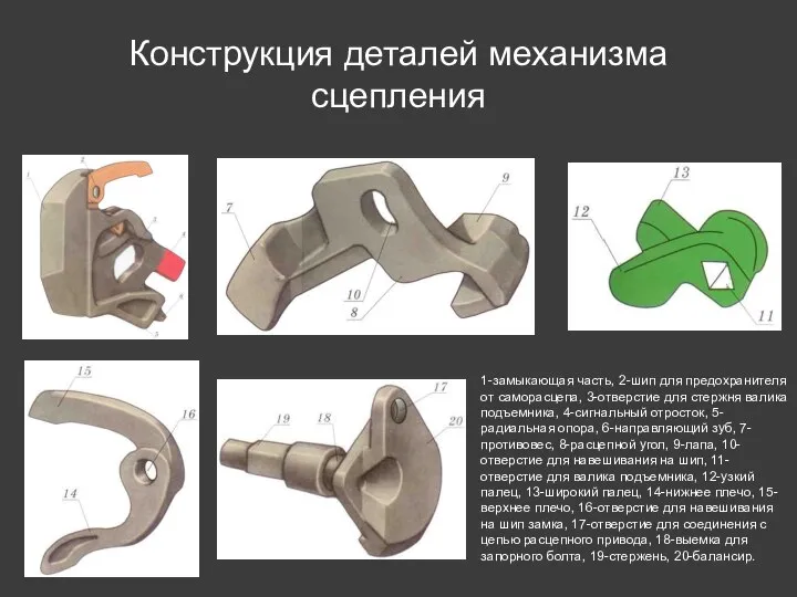 Конструкция деталей механизма сцепления 1-замыкающая часть, 2-шип для предохранителя от саморасцепа,