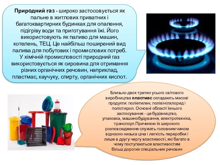 Природний газ - широко застосовується як пальне в житлових приватних і