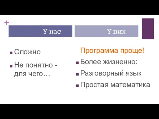 Сложно Не понятно -для чего… Программа проще! Более жизненно: Разговорный язык