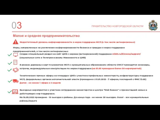 03 ПРАВИТЕЛЬСТВО НОВГОРОДСКОЙ ОБЛАСТИ Малое и среднее предпринимательство Меры, направленные на