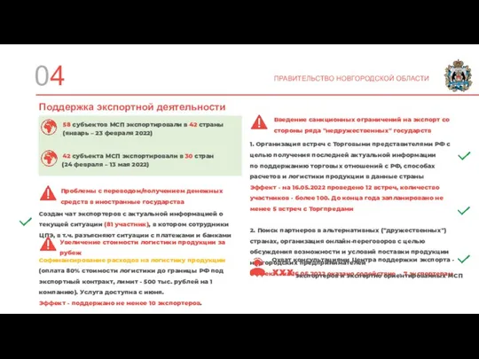 04 ПРАВИТЕЛЬСТВО НОВГОРОДСКОЙ ОБЛАСТИ Поддержка экспортной деятельности 58 субъектов МСП экспортировали