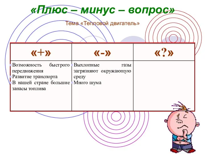 «Плюс – минус – вопрос» Тема «Тепловой двигатель»