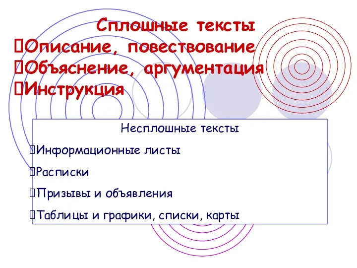 Сплошные тексты Описание, повествование Объяснение, аргументация Инструкция Несплошные тексты Информационные листы