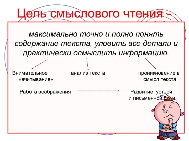 максимально точно и полно понять содержание текста, уловить все детали и