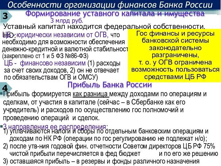 Особенности организации финансов Банка России 3 Формирование уставного капитала и имущества