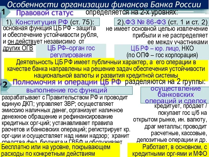 1). Конституция РФ (ст. 75): основная функция ЦБ РФ - защита