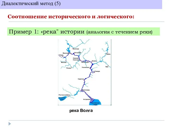 Соотношение исторического и логического: Диалектический метод (5) река Волга Пример 1: