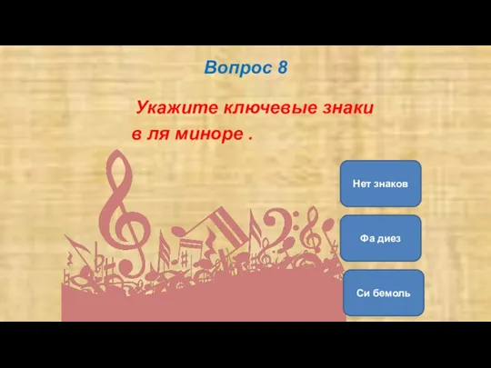 Вопрос 8 Укажите ключевые знаки в ля миноре . Нет знаков Фа диез Си бемоль