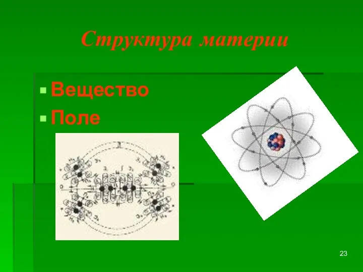 Структура материи Вещество Поле