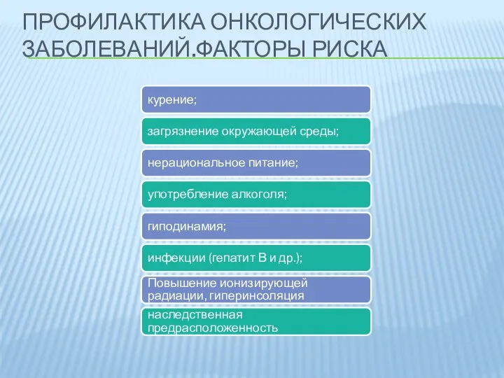 ПРОФИЛАКТИКА ОНКОЛОГИЧЕСКИХ ЗАБОЛЕВАНИЙ.ФАКТОРЫ РИСКА курение; загрязнение окружающей среды; нерациональное питание; употребление