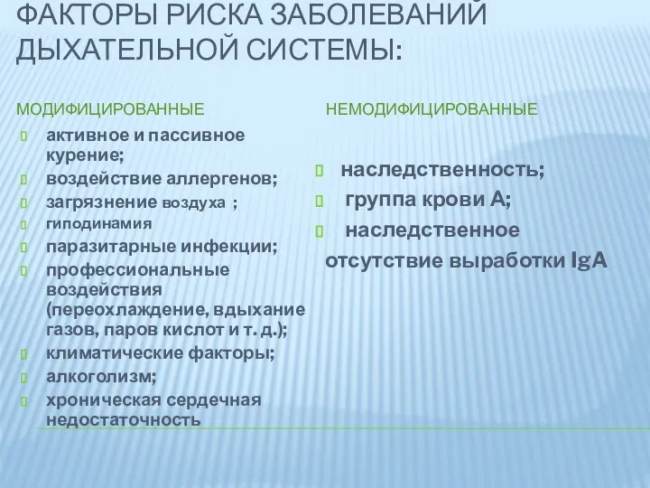 ФАКТОРЫ РИСКА ЗАБОЛЕВАНИЙ ДЫХАТЕЛЬНОЙ СИСТЕМЫ: МОДИФИЦИРОВАННЫЕ НЕМОДИФИЦИРОВАННЫЕ активное и пассивное курение;