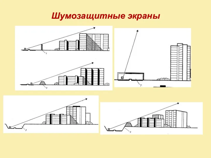 Шумозащитные экраны