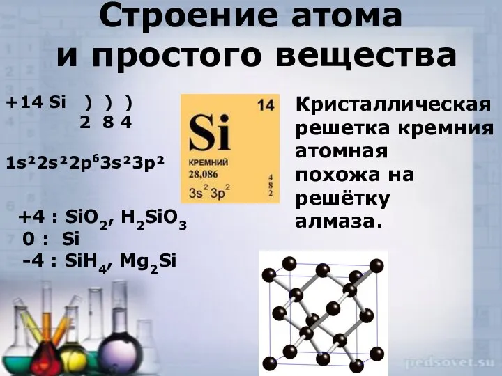 Строение атома и простого вещества +14 Si ) ) ) 2