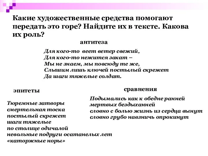 Какие художественные средства помогают передать это горе? Найдите их в тексте.