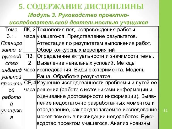 5. СОДЕРЖАНИЕ ДИСЦИПЛИНЫ Модуль 3. Руководство проектно-исследовательской деятельностью учащихся