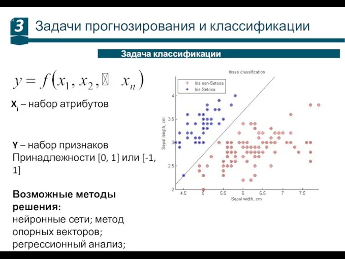 Задачи прогнозирования и классификации 3 Задача классификации Y – набор признаков