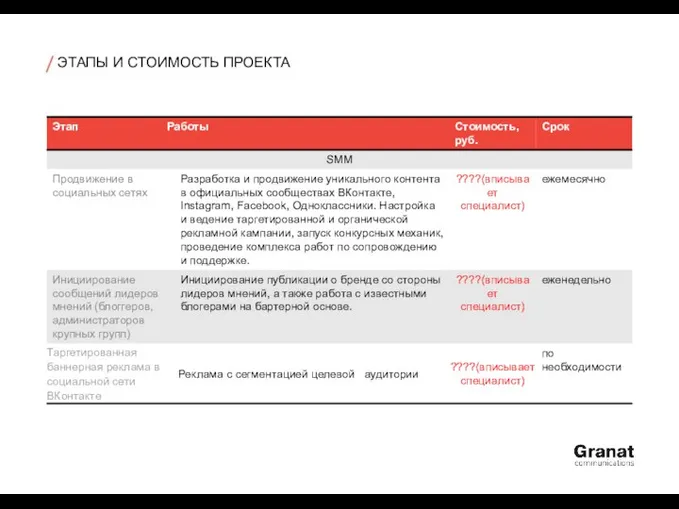 ЭТАПЫ И СТОИМОСТЬ ПРОЕКТА