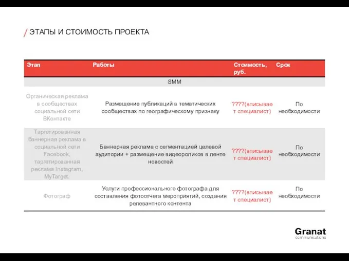 ЭТАПЫ И СТОИМОСТЬ ПРОЕКТА