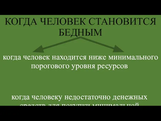 КОГДА ЧЕЛОВЕК СТАНОВИТСЯ БЕДНЫМ когда человек находится ниже минимального порогового уровня