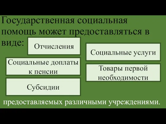 Государственная социальная помощь может предоставляться в виде: предоставляемых различными учреждениями. Отчисления