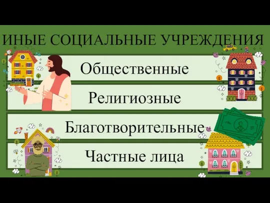 ИНЫЕ СОЦИАЛЬНЫЕ УЧРЕЖДЕНИЯ Общественные Религиозные Благотворительные Частные лица