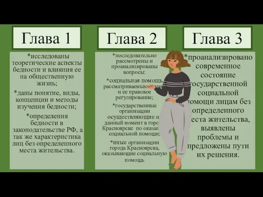 Глава 2 Глава 1 Глава 3 *проанализировано современное состояние государственной социальной