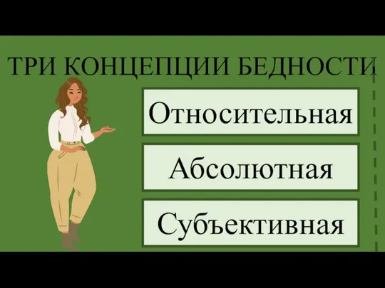 ТРИ КОНЦЕПЦИИ БЕДНОСТИ Субъективная Абсолютная Относительная