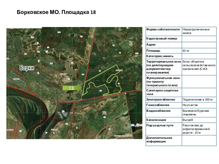 Борковское МО. Площадка 18