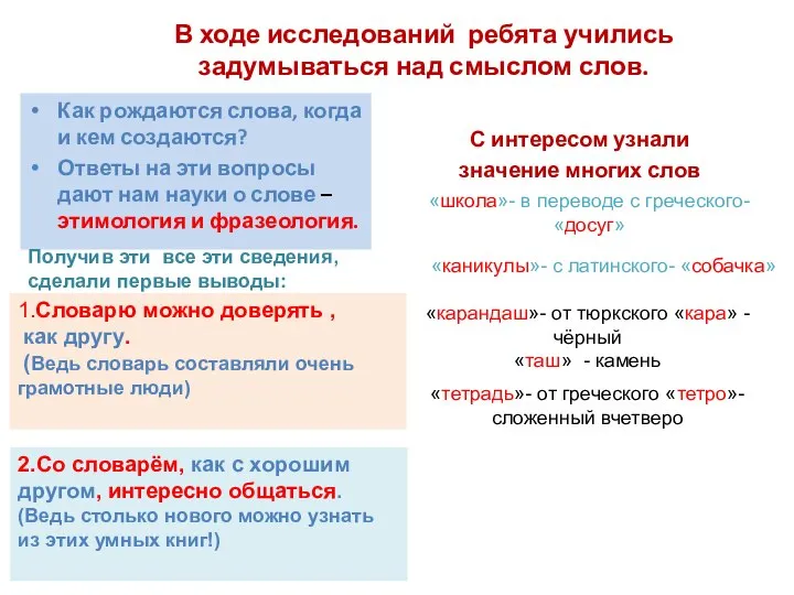 В ходе исследований ребята учились задумываться над смыслом слов. Как рождаются