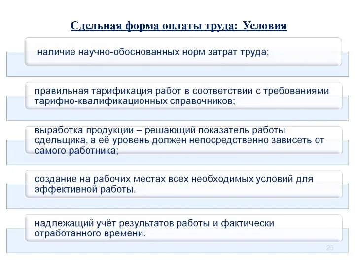 Сдельная форма оплаты труда: Условия