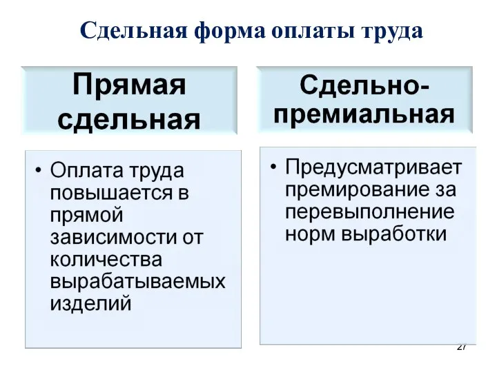 Сдельная форма оплаты труда