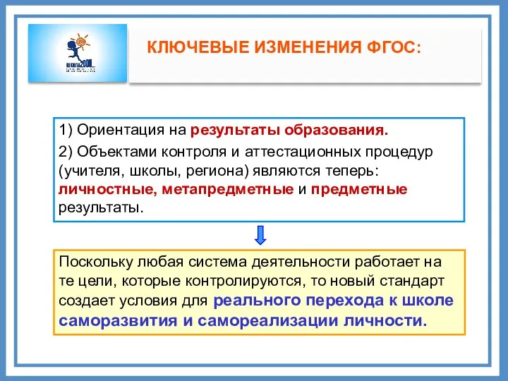 КЛЮЧЕВЫЕ ИЗМЕНЕНИЯ ФГОС: 1) Ориентация на результаты образования. 2) Объектами контроля