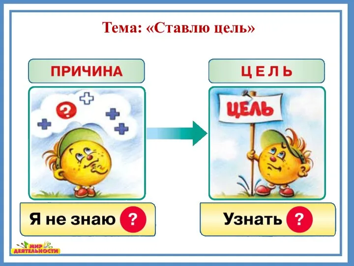 Тема: «Ставлю цель»