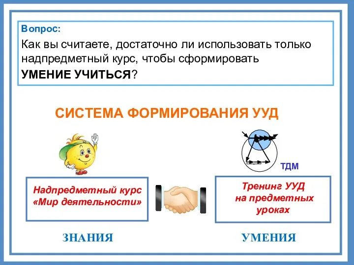 Вопрос: Как вы считаете, достаточно ли использовать только надпредметный курс, чтобы