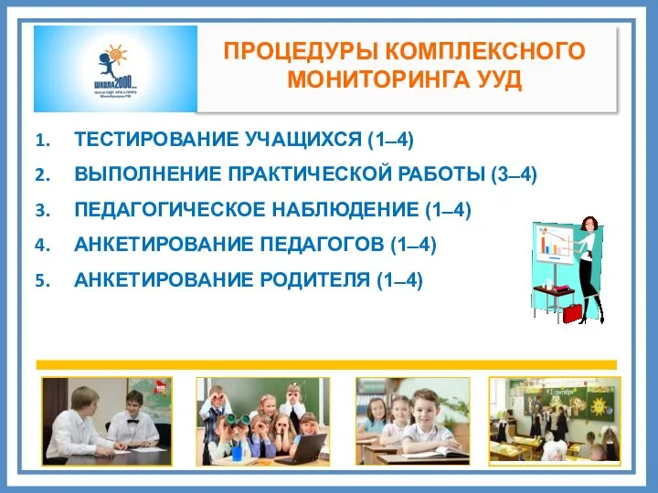 ТЕСТИРОВАНИЕ УЧАЩИХСЯ (1 ̶ 4) ВЫПОЛНЕНИЕ ПРАКТИЧЕСКОЙ РАБОТЫ (3 ̶ 4)