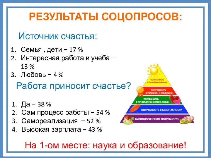 РЕЗУЛЬТАТЫ СОЦОПРОСОВ: Семья , дети − 17 % Интересная работа и