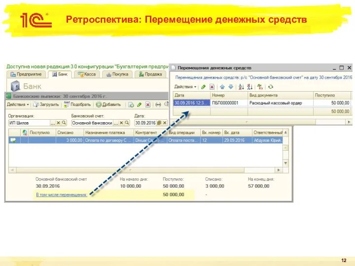 Ретроспектива: Перемещение денежных средств