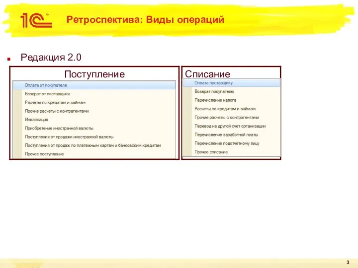 Ретроспектива: Виды операций Редакция 2.0