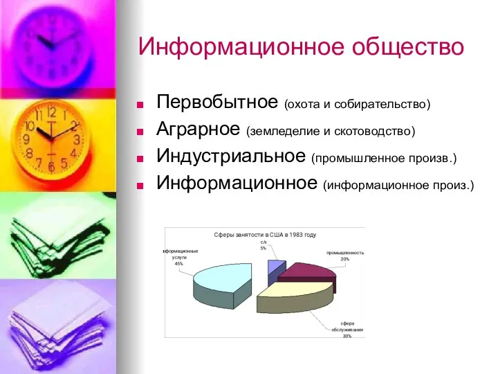 Информационное общество Первобытное (охота и собирательство) Аграрное (земледелие и скотоводство) Индустриальное (промышленное произв.) Информационное (информационное произ.)