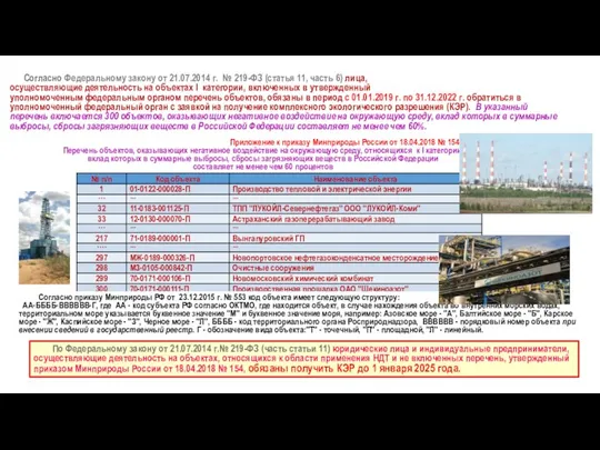 Согласно Федеральному закону от 21.07.2014 г. № 219-ФЗ (статья 11, часть