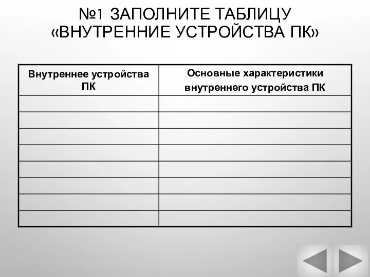 №1 ЗАПОЛНИТЕ ТАБЛИЦУ «ВНУТРЕННИЕ УСТРОЙСТВА ПК»